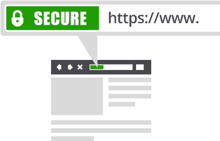 SSL Online Security